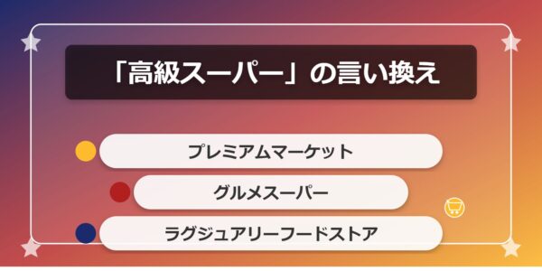 「高級スーパー」の言い換えは?