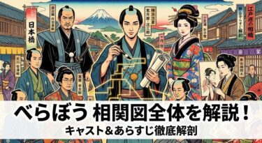 べらぼうの相関図全体を解説！キャストとあらすじの見どころ